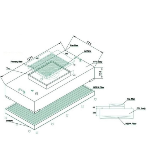Fan Filter Unit – FFU